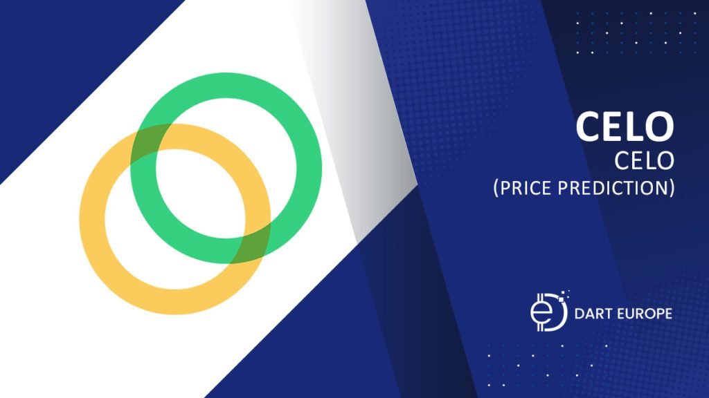 CELO Price Prediction Featured Image