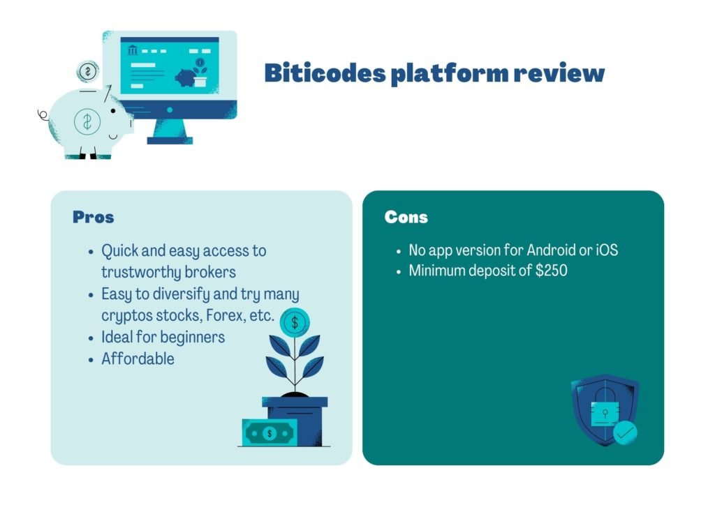 Biticodes review pros and cons infographics