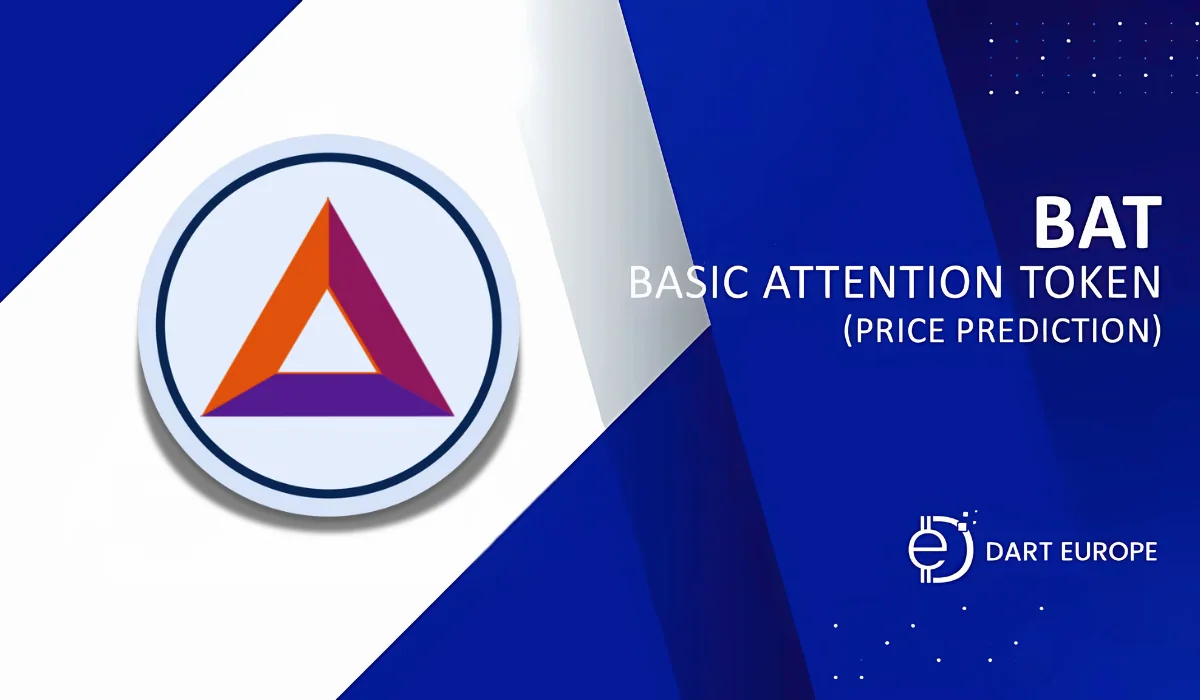 Basic Attention Token (BAT) Price Prediction