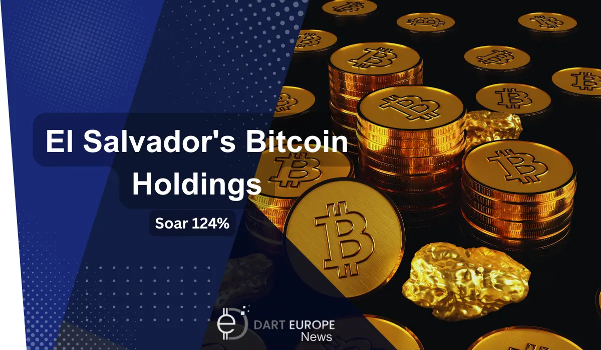 El Salvador's Bitcoin Holdings
