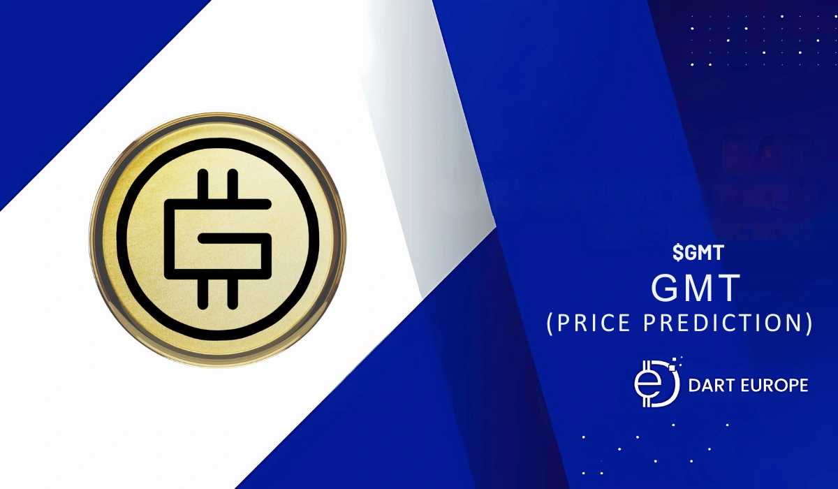 GMT Price Prediction