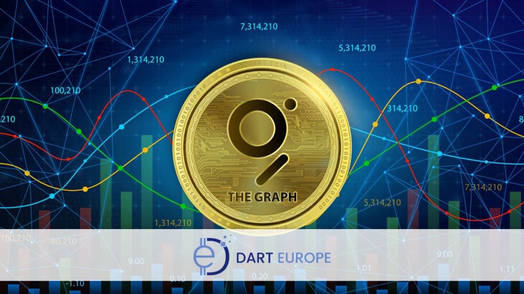 the graph coin on price graph diagram